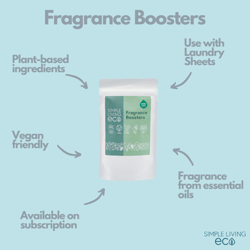 Laundry Fragrance Boosters (200g)
