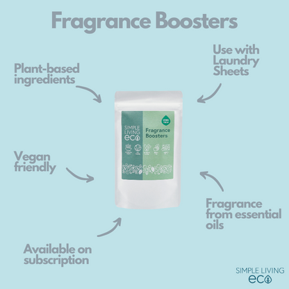 Laundry Fragrance Boosters (200g)