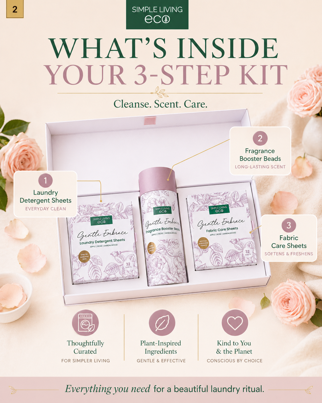 Laundry Discovery Set - Luxury Fabric Care Collection